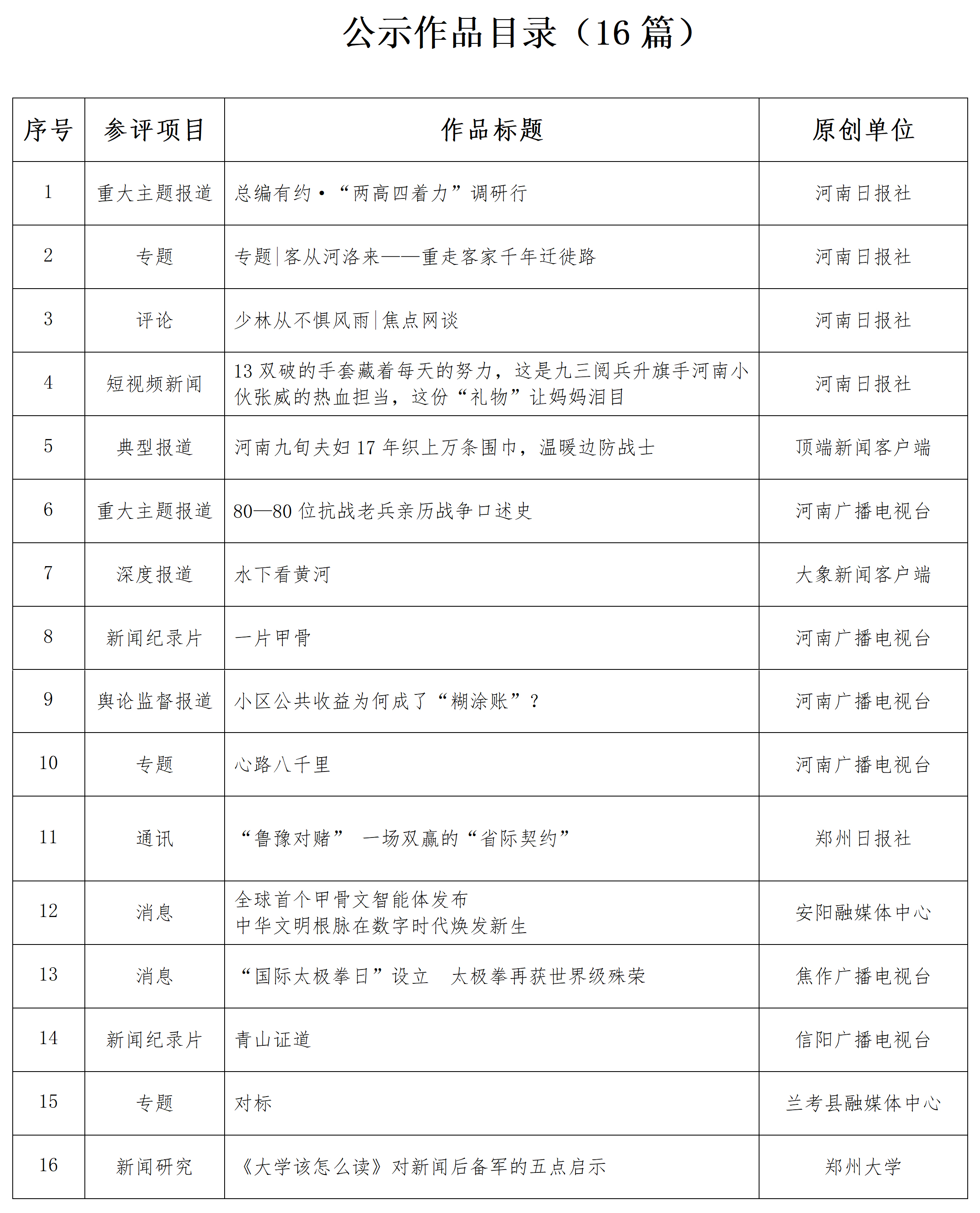 7079664402106489 公示目录.jpg