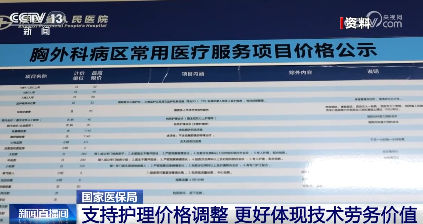 多地試點新增“免陪照護(hù)服務(wù)”項目 切實增進(jìn)人民群眾健康福祉