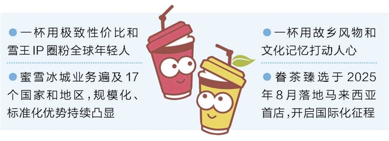 从两杯茶饮品中原消费新活力