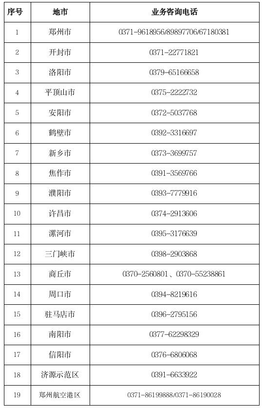 2026年河南省汽车以旧换新补贴问答手册 2026年河南省汽车以旧换新补贴问答手册