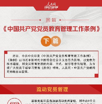 图解：《中国共产党党员教育管理工作条例》下篇