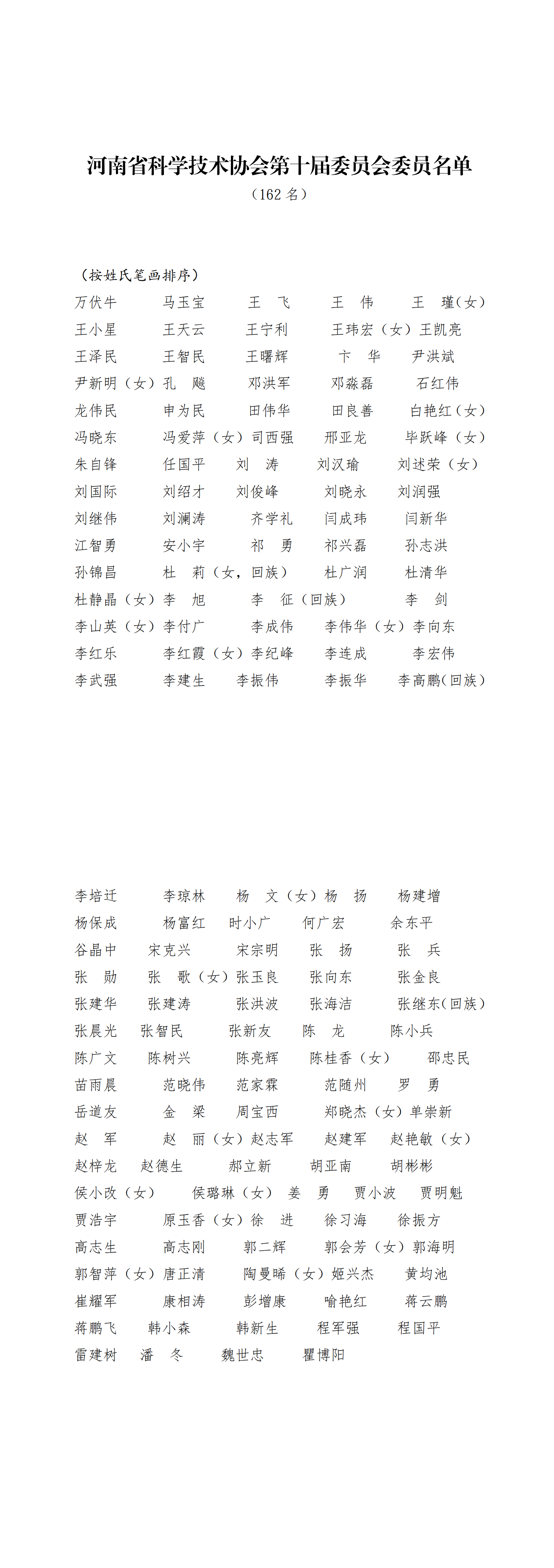 2026.07.21+委员名单(1)_00.png