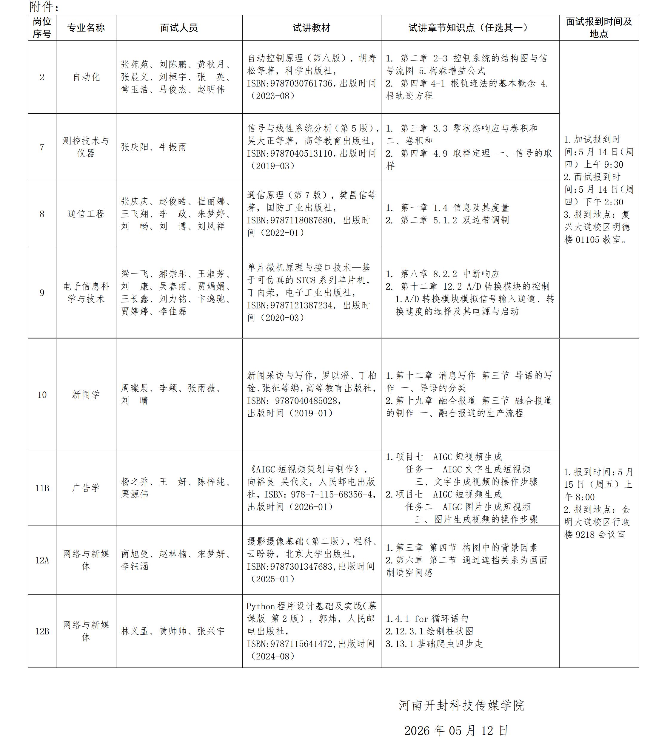 河南开封科技传媒学院2026年春季招聘面试公告（第一批）_01(2)