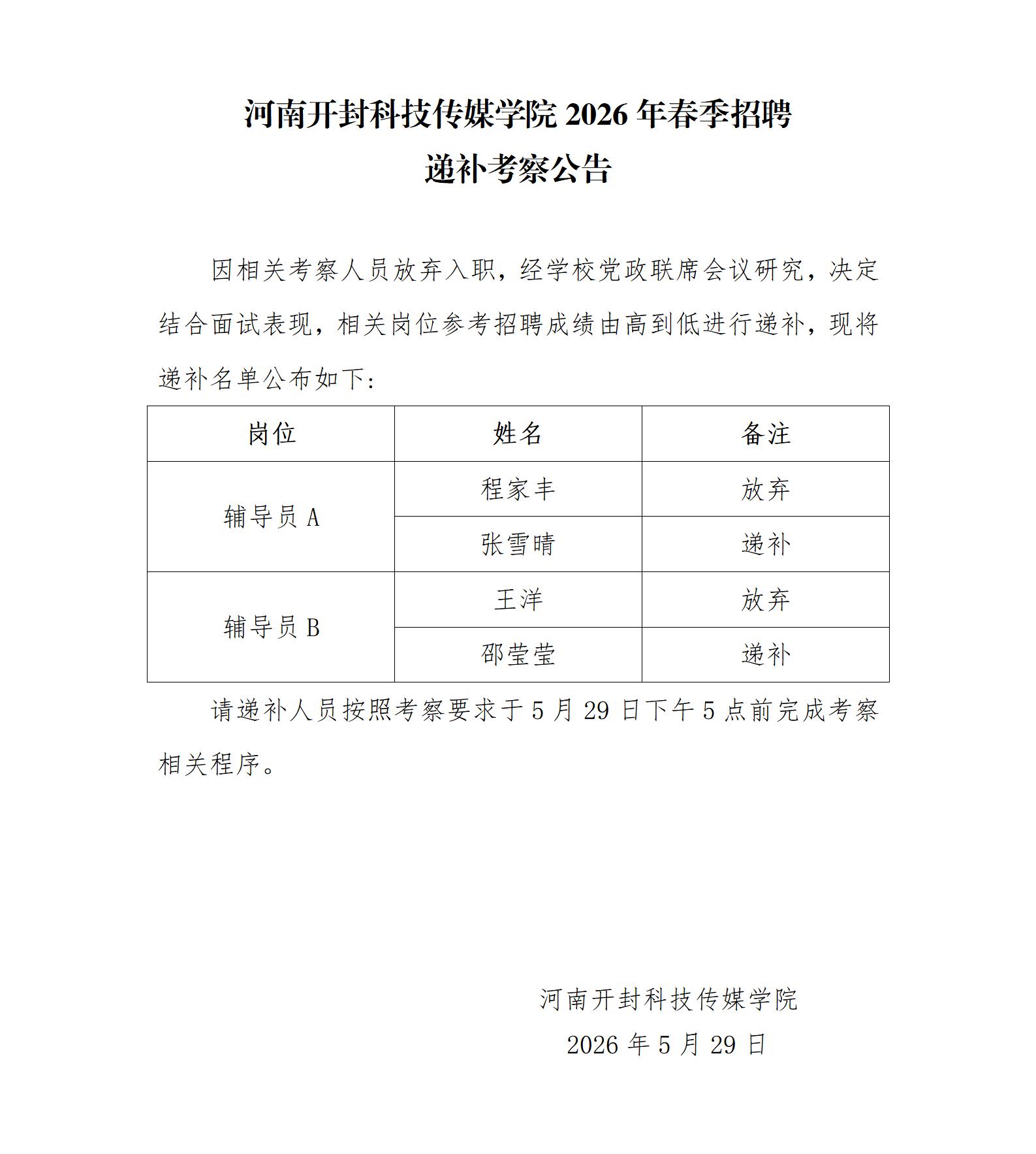 河南开封科技传媒学院2026年春季招聘递补考察公告(1)_01