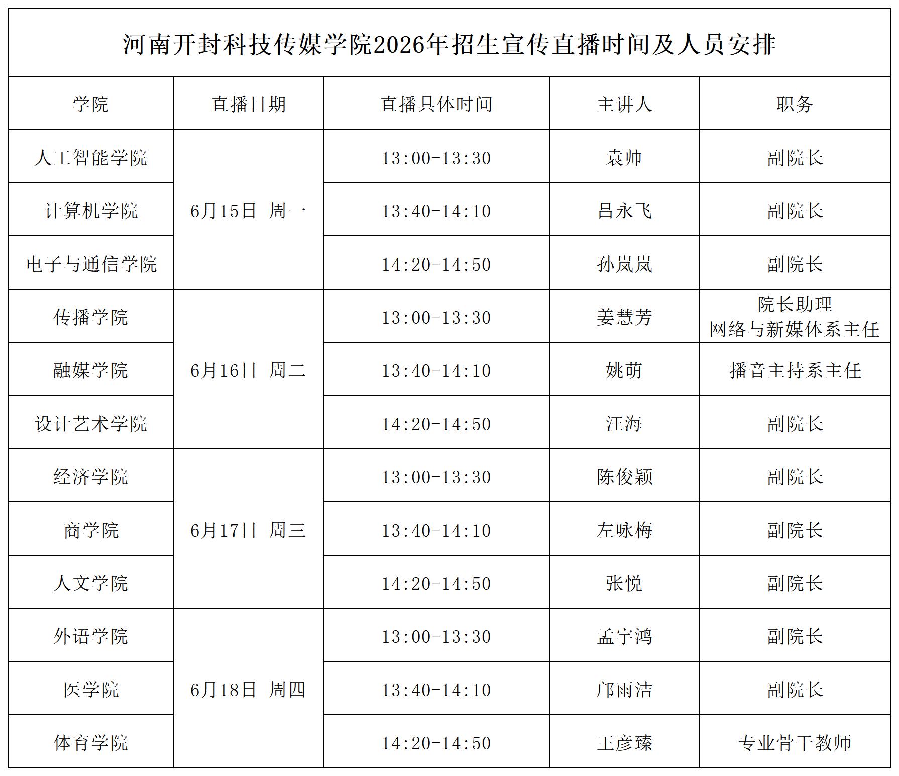 2026年招生宣传直播时间及人员安排(1)_Sheet1 (2)(1)