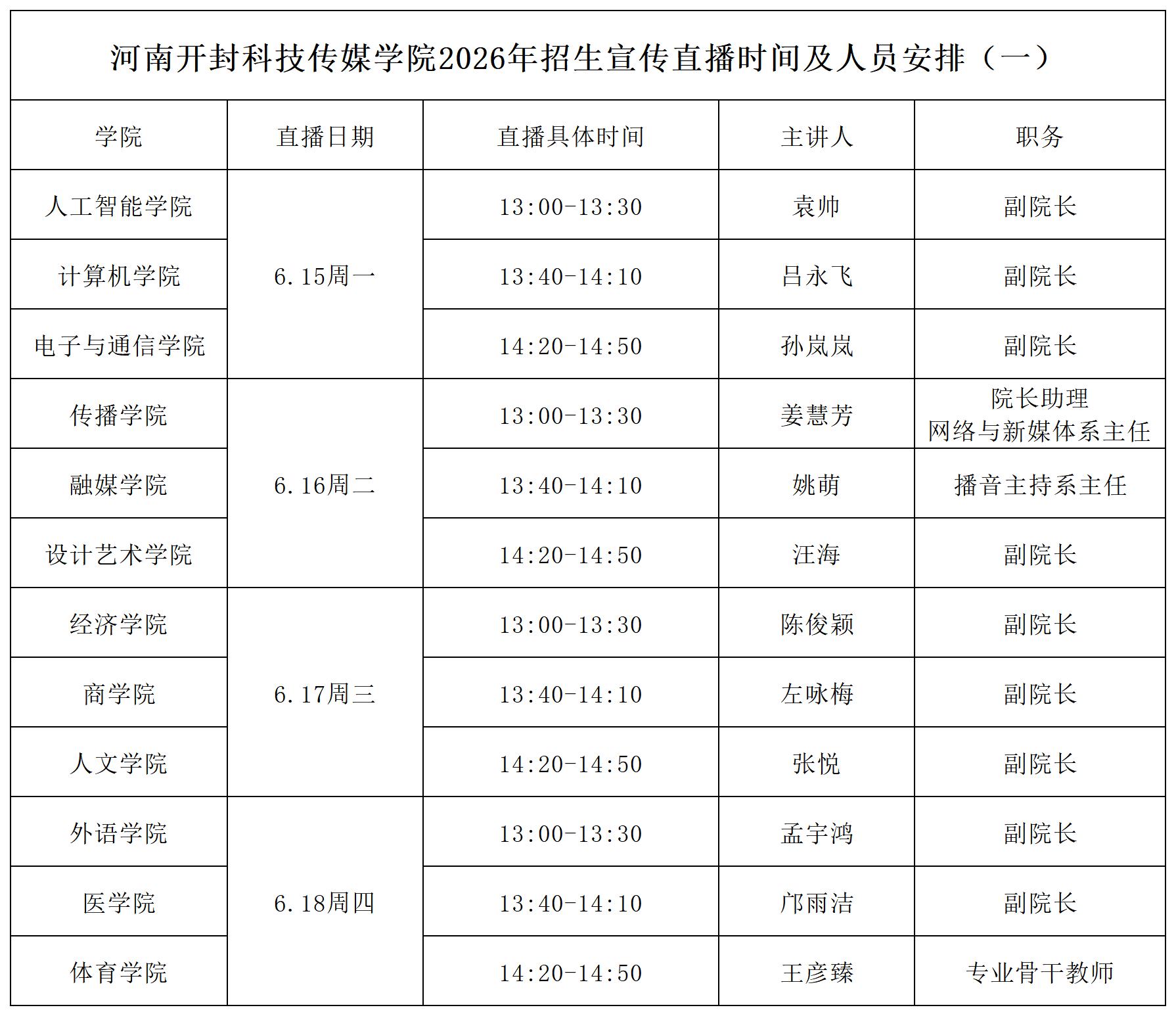 2026年招生宣传直播时间及人员安排(1)_Sheet1 (2)