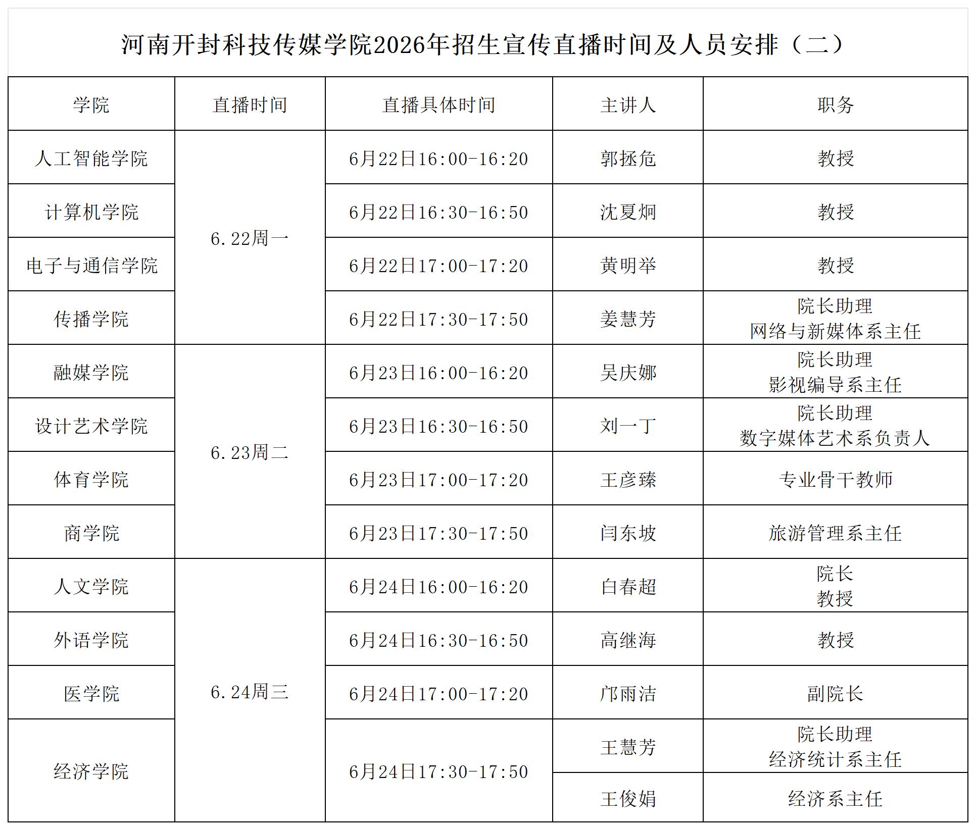 发图文第二轮_Sheet1 (4)