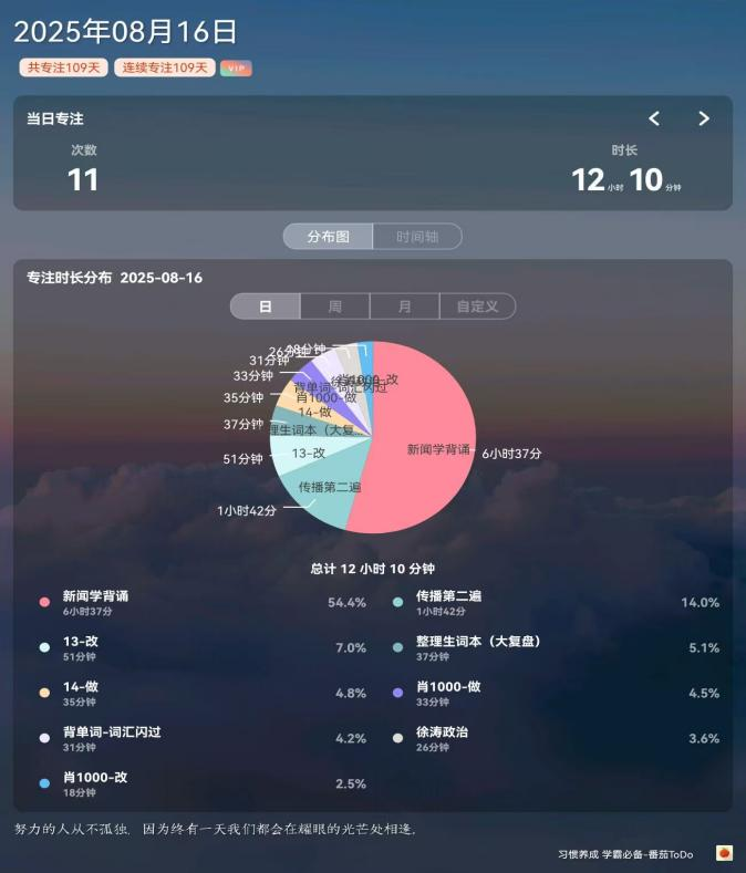 图片7