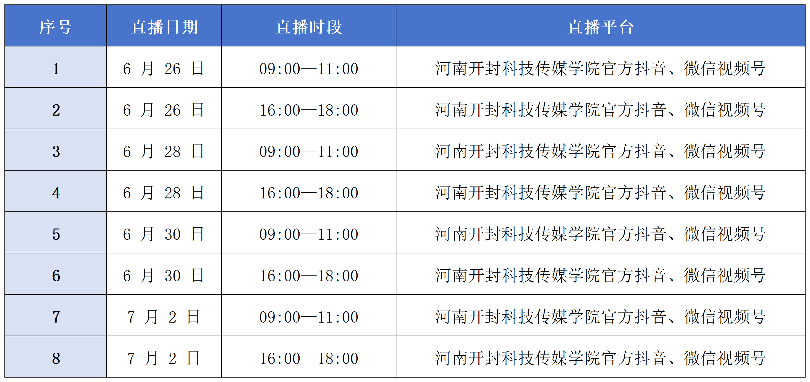工作簿1_Sheet1