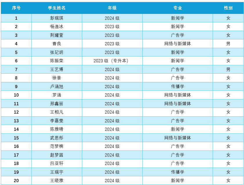 微信图片_2026-07-10_205605_468