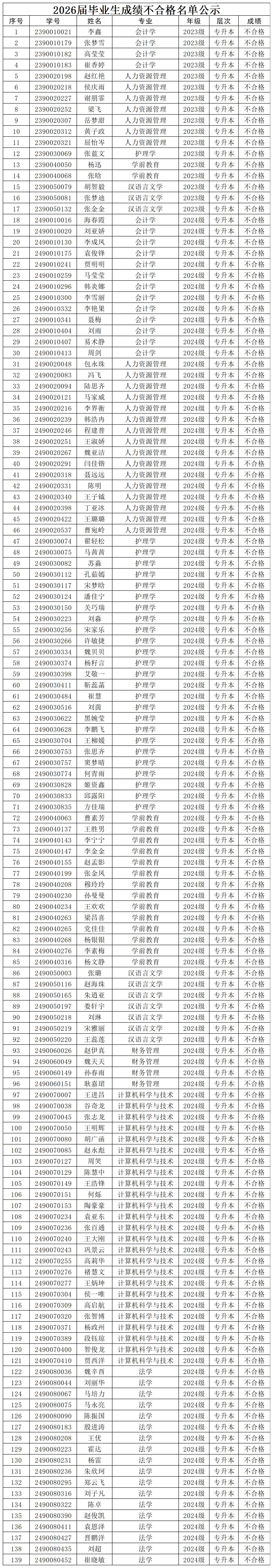 必赢76net线路官网