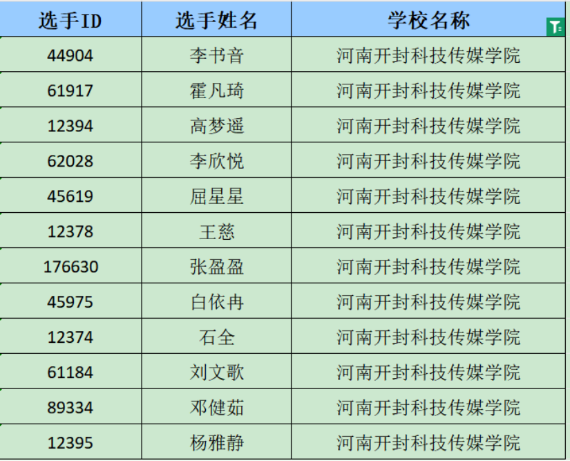 比赛