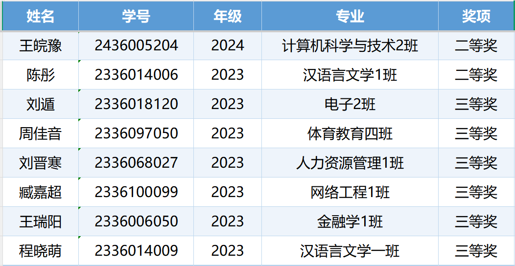 图片 3