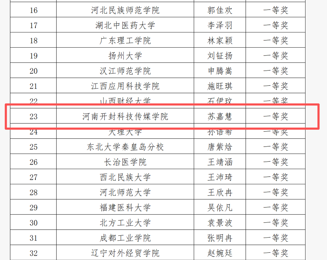微信图片_2026-10-08_155413_645