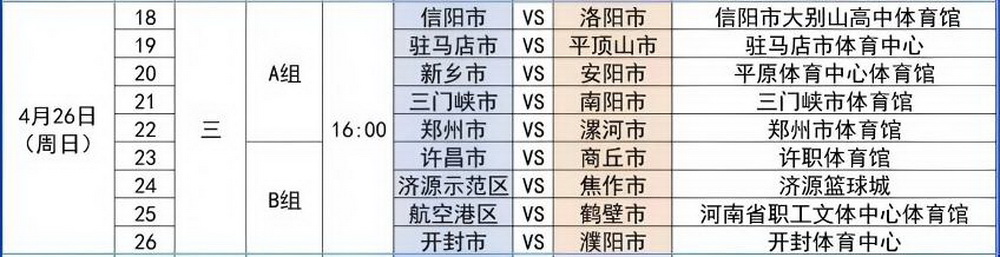 （4月24日、26日第二、三轮）豫篮联赛赛程表(1).jpg