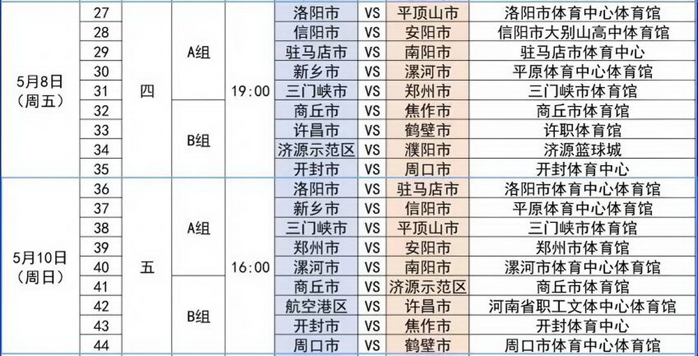 （5月8日、10日第四、五轮）豫篮联赛赛程表.jpg