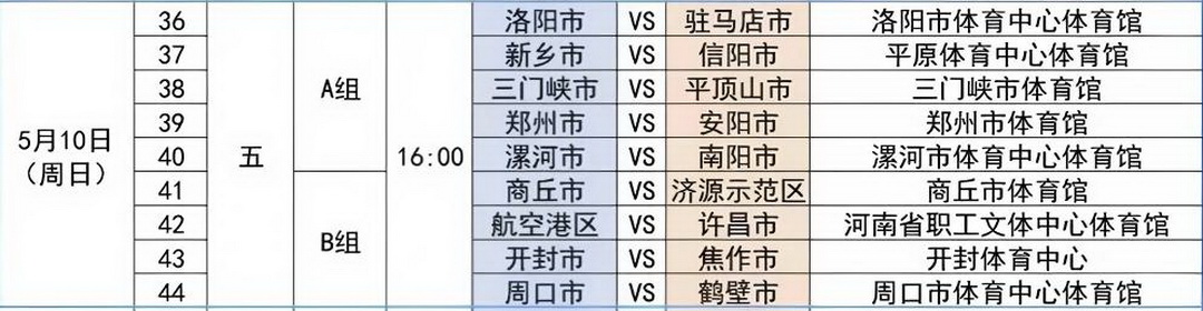 （5月8日、10日第四、五轮）豫篮联赛赛程表.jpg