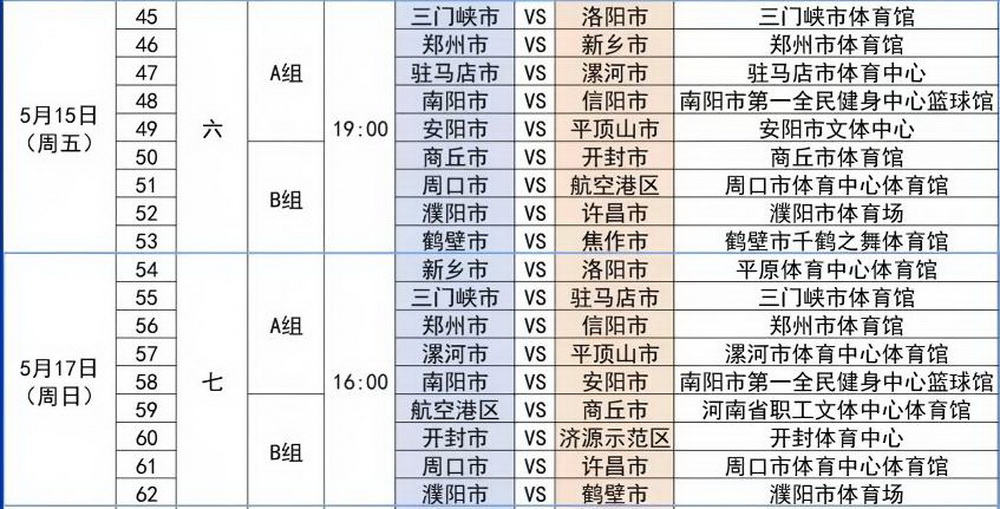 豫篮联赛赛程表(六七轮).jpg