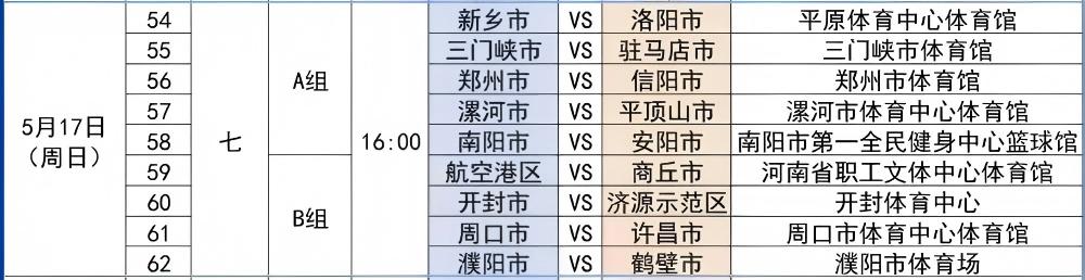 豫篮联赛赛程表(七轮)(1).jpg