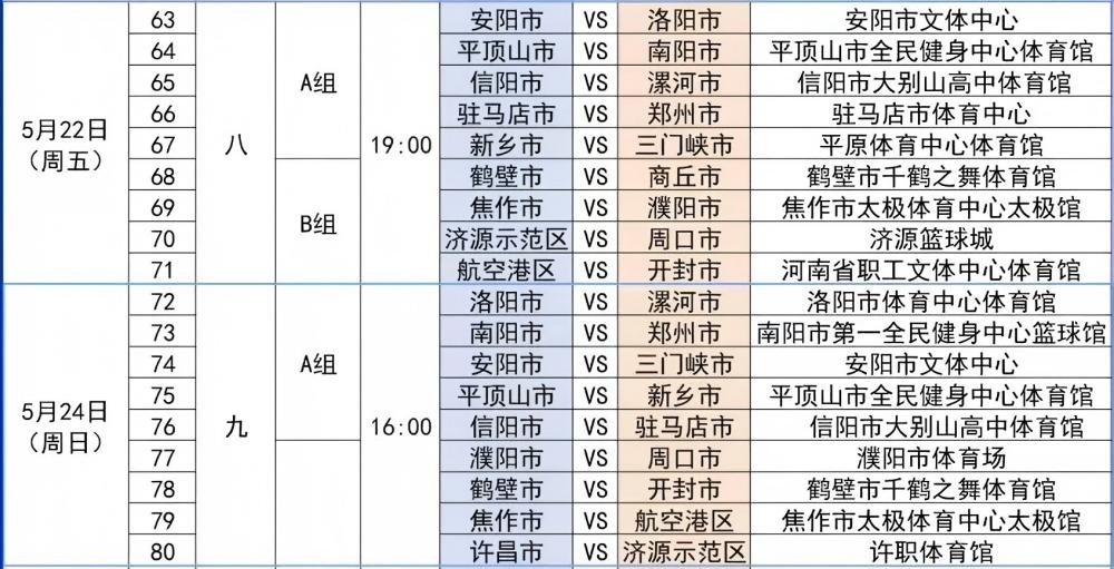 豫篮联赛赛程表(第8轮、9轮).jpg