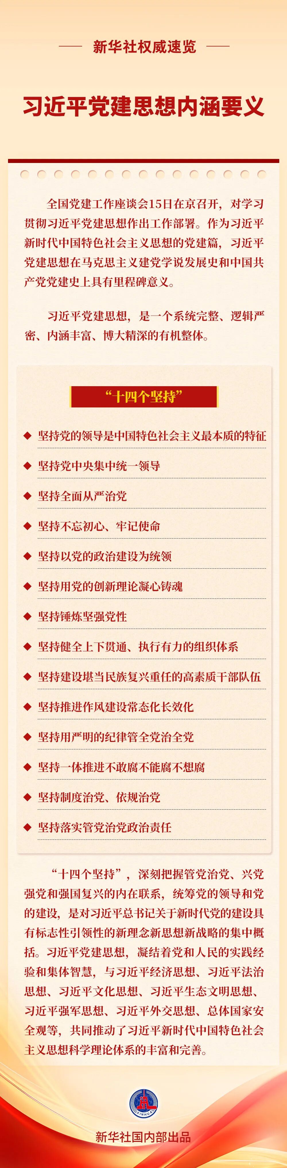 习近平思想内涵