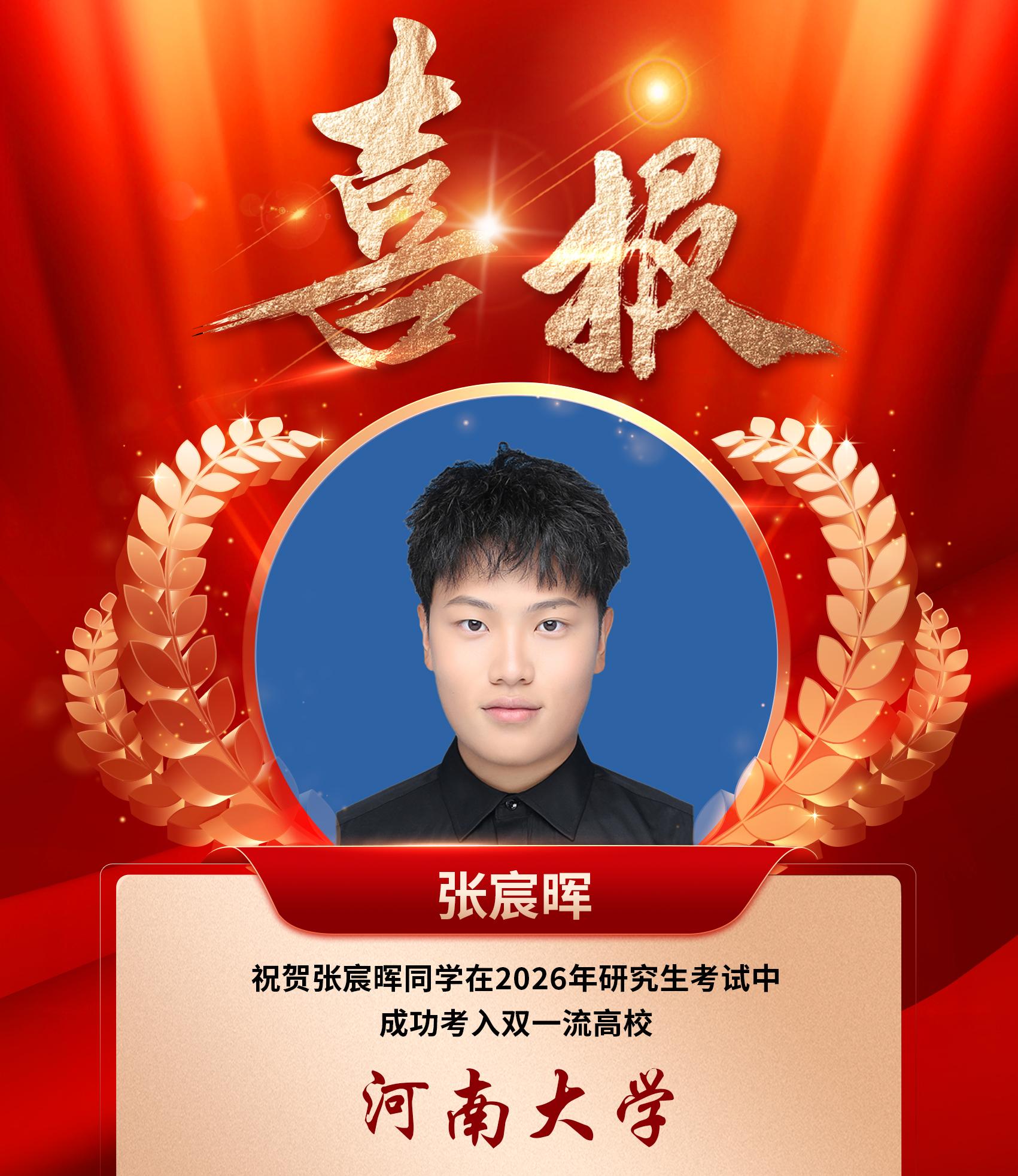 张宸晖