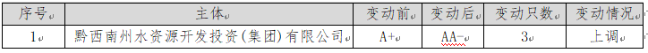 微信图片_20260507085453