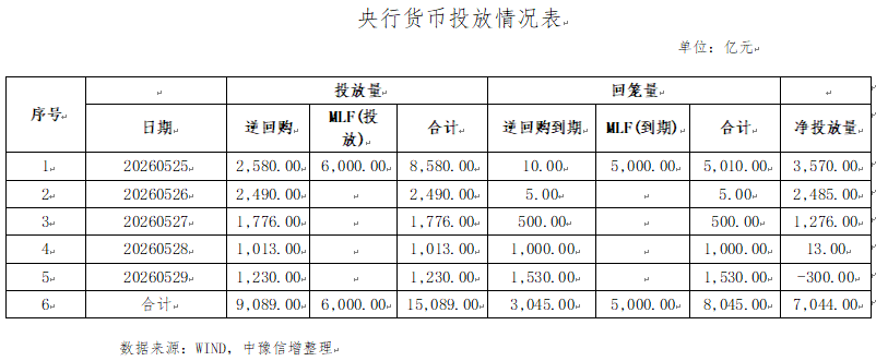 微信图片_20260602092237