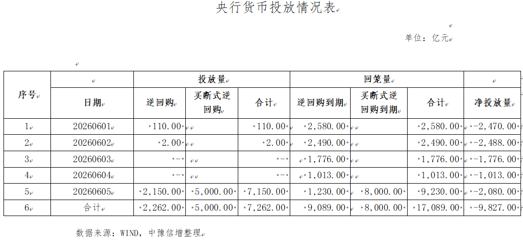 微信图片_20260609095959