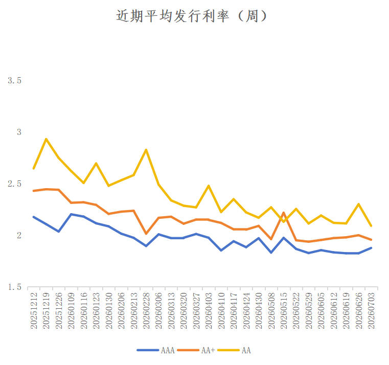 图片7