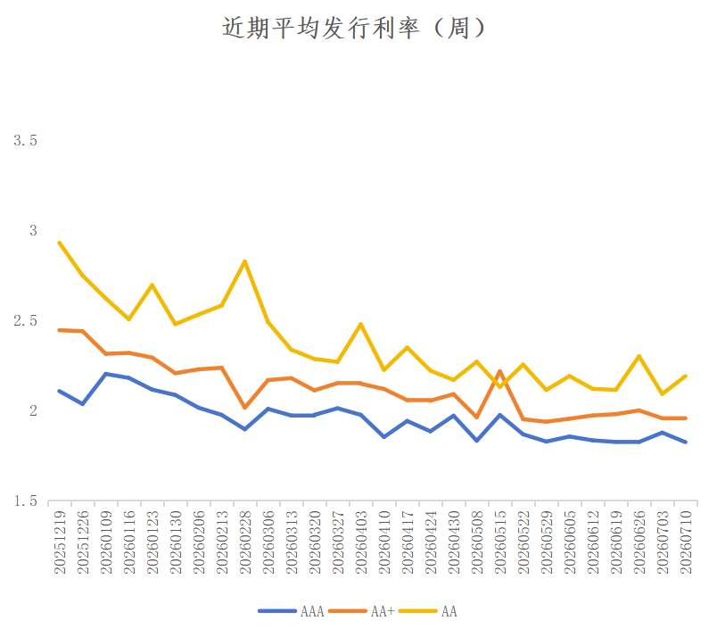 图片7