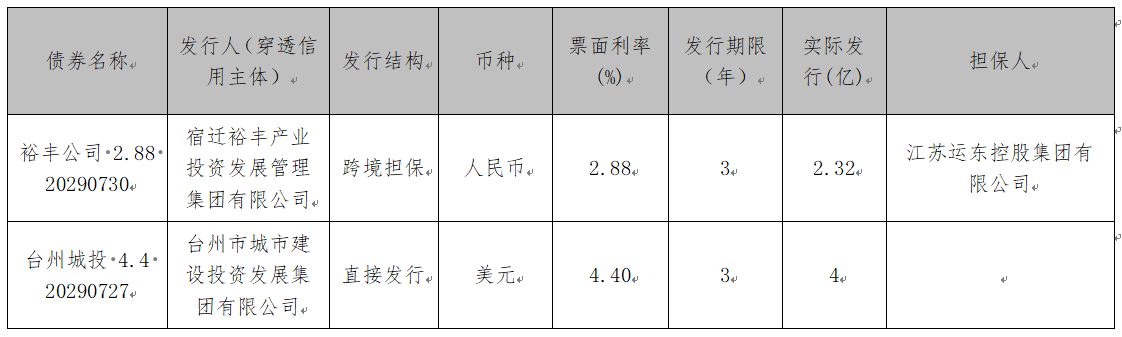 微信图片_20260818092033