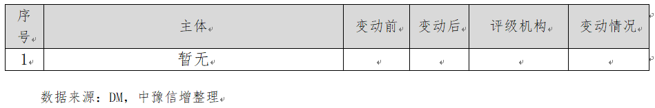 微信图片_20260818101045