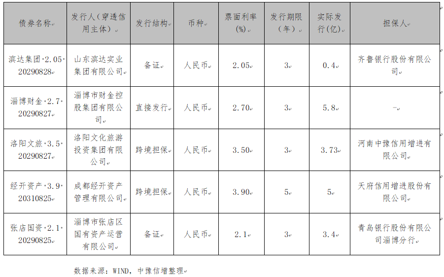 微信图片_20260901110133