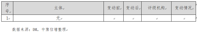 微信图片_20260908091125