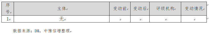 微信图片_20260915085944