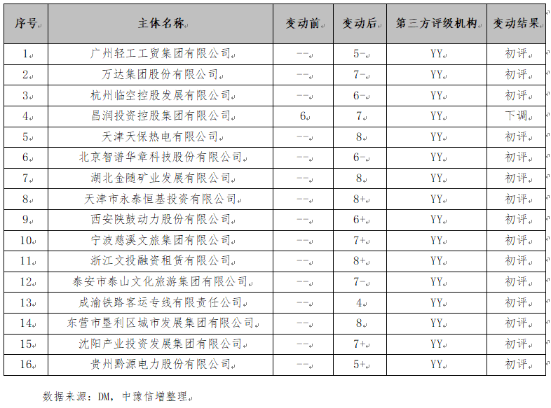 微信图片_20260922105032