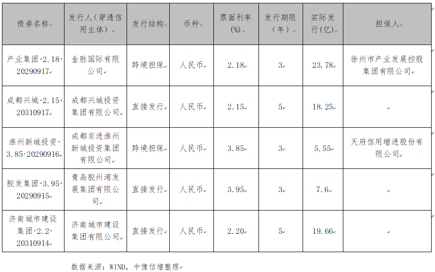 微信图片_20260922110220