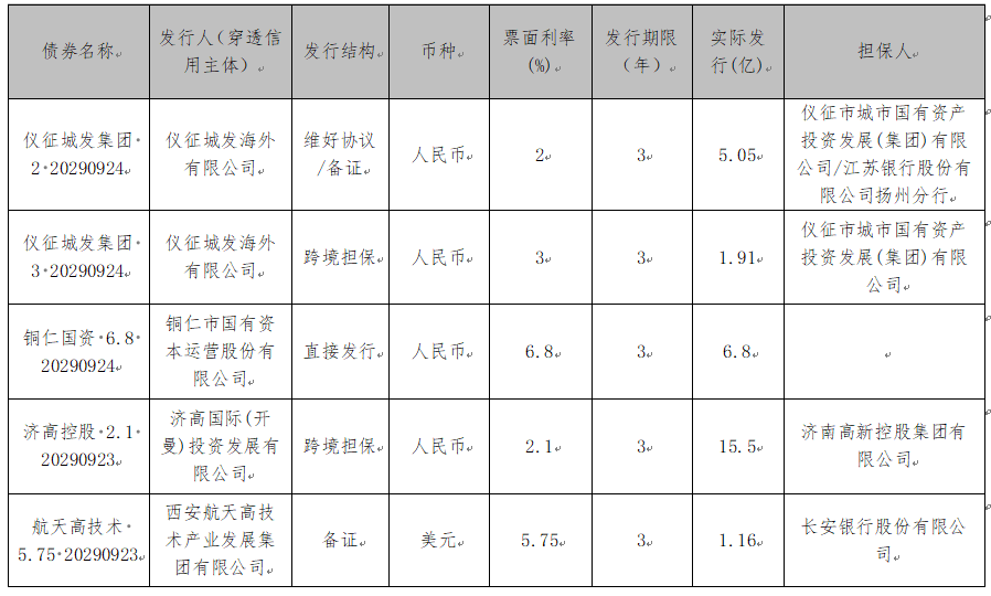 微信图片_20260929095426