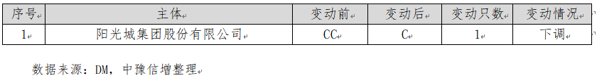 微信图片_20261020091322