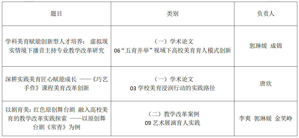 公示图片