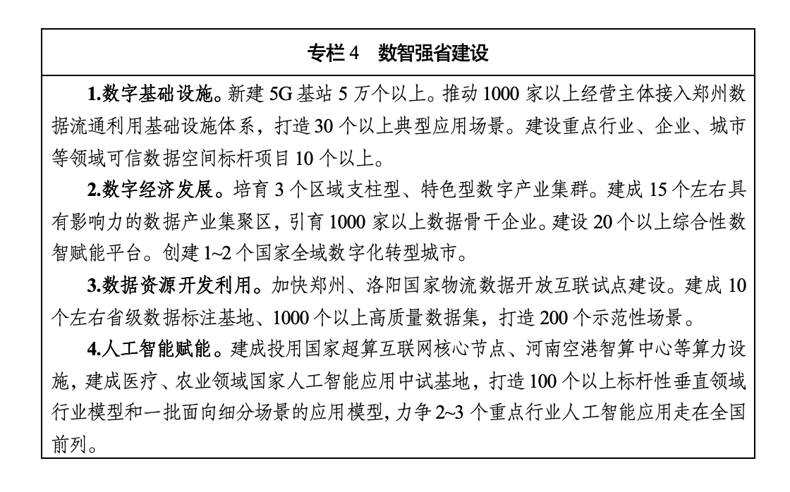 河南省国民经济和社会发展第十五个五年规划纲要