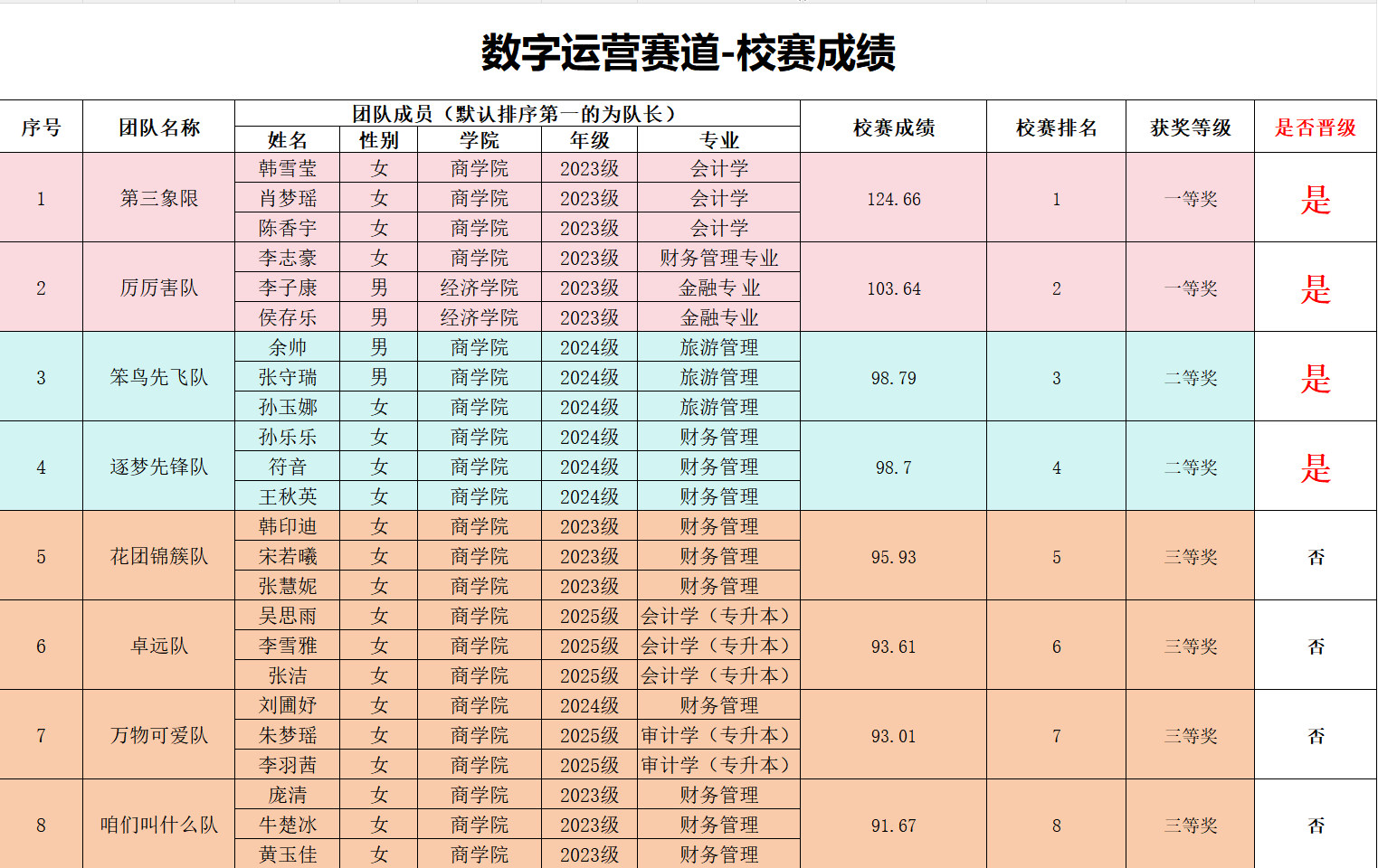 图片3