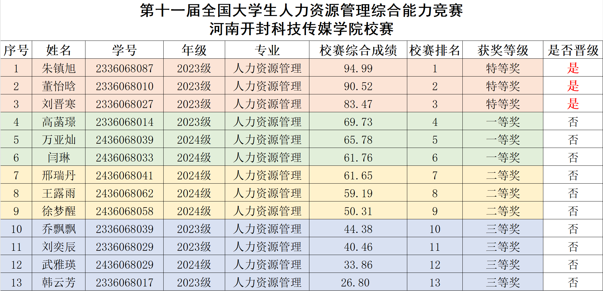 图片7