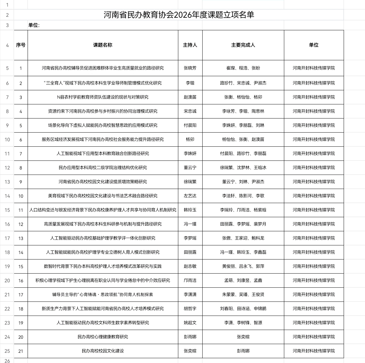 74c8c85ed9320aefc94b0c7045c64745