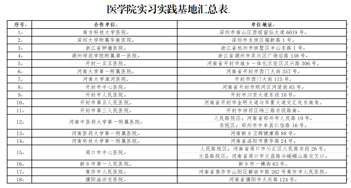 d12316c628a65a0ad0919f17e329abfa